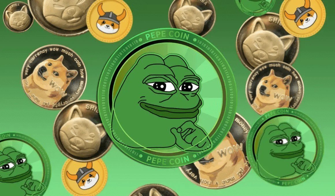 Leading Base Meme Coin Ready to ExplodeHigh-Time Frame