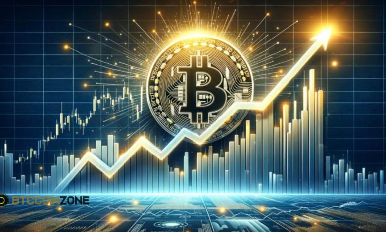 Bitcoin Resistance Levels Today