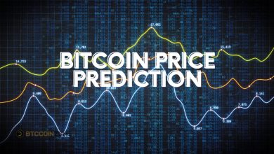 Bitcoin Price Prediction