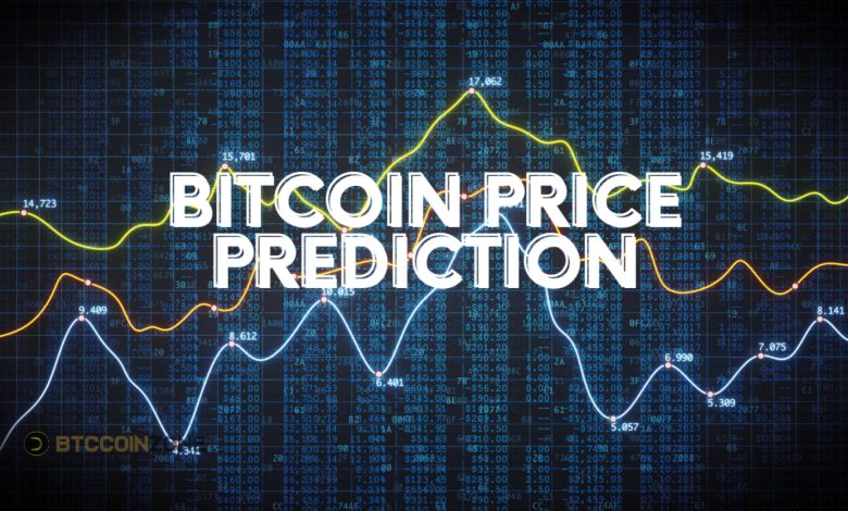 Bitcoin Price Prediction