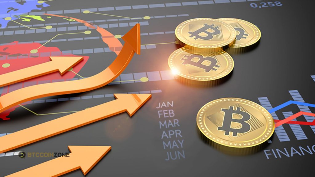 Benefits of Bitcoin Risk