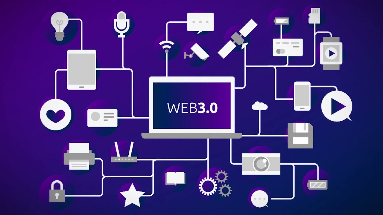 Web2 Meets Web3 Gaming