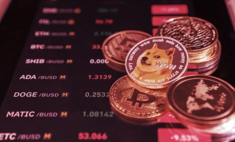 Binance US SHIB DOGE ADA return