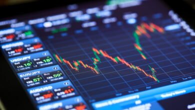 Best Markets to Trade Online
