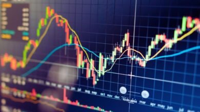 Markets to Trade Online Today