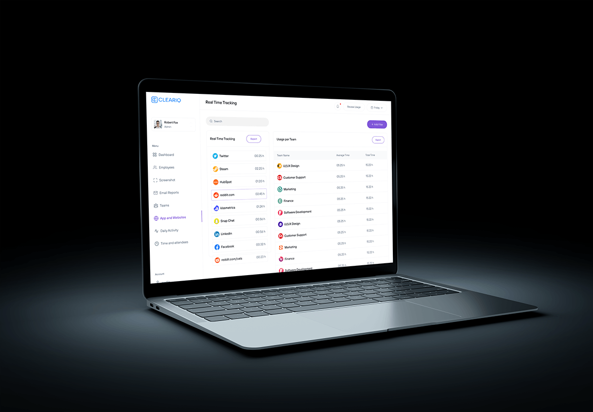 Popular Real-time Bitcoin Price Tracking Dashboard Platforms