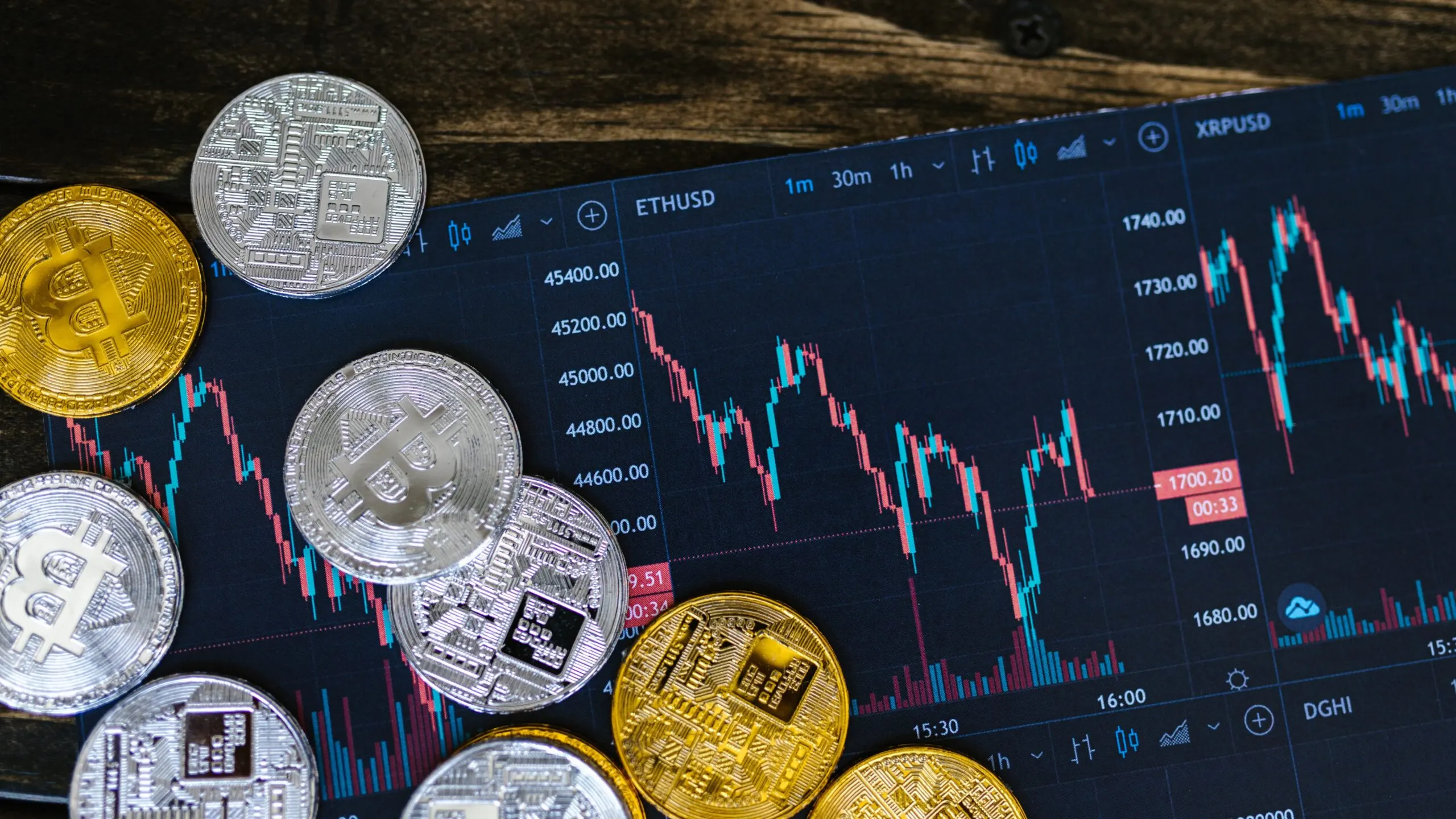 Risk Assessment and Market Volatility Analysis