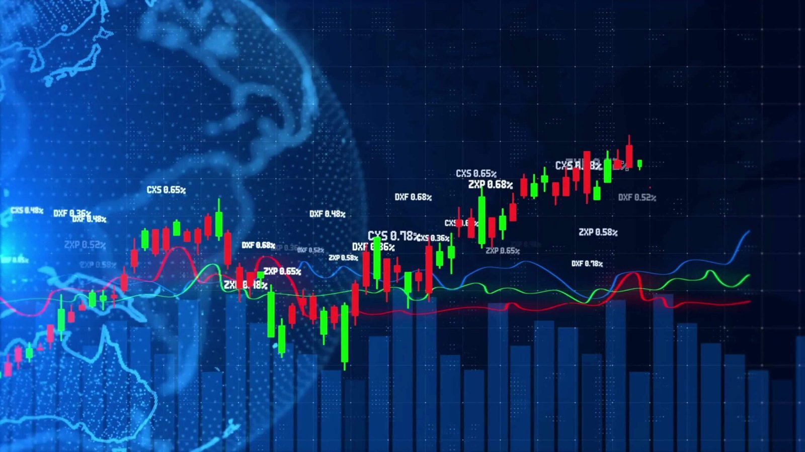 Top Forex Markets The Most Liquid International Markets to Trade
