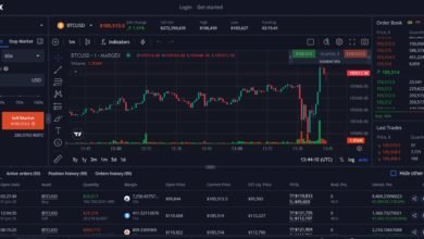 Best Solana Coin Trading Platform