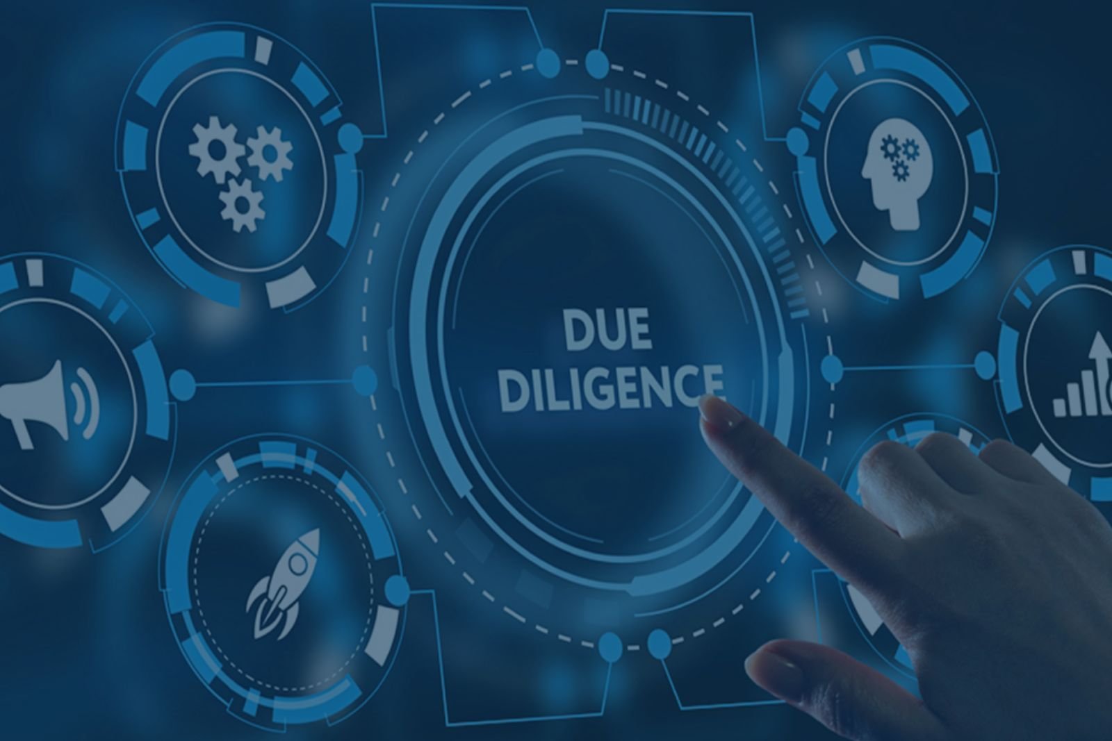 Due Diligence Framework for GameFi Investments