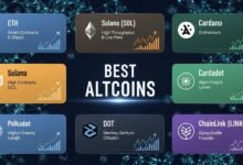 Best Altcoins
