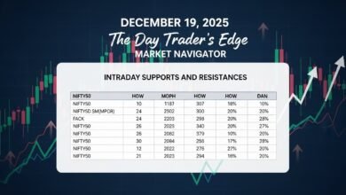 Trading Guide