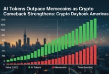 Crypto Daybook