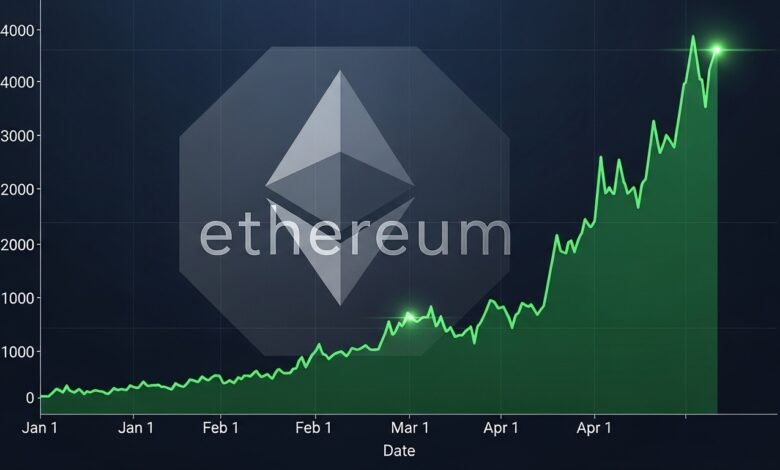 Ethereum Price Recovery